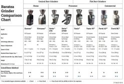 Café Essentials Shop -Café Essentials Shop image 1204 4