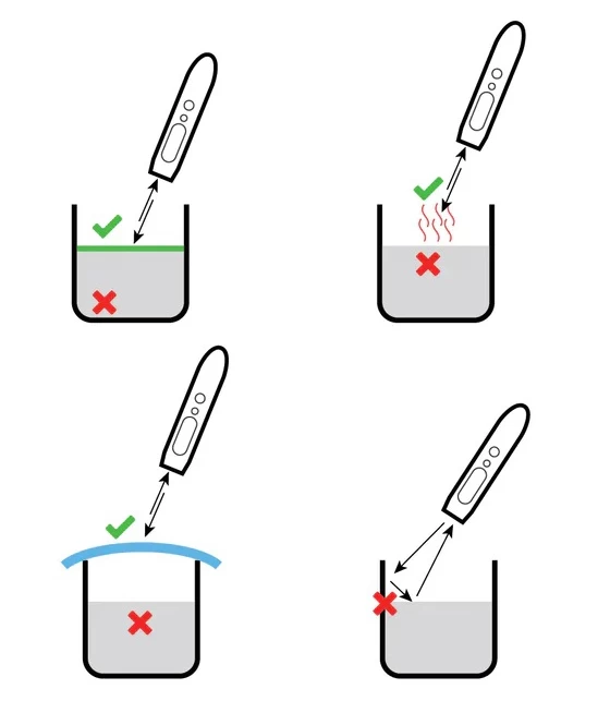 Subminimal Contactless Thermometer 3 Subminimal Contactless Thermometer - Image 3