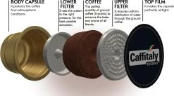 Caffitaly INTENSO Espresso Vivace Blend Coffee Capsule - Pack Of 10