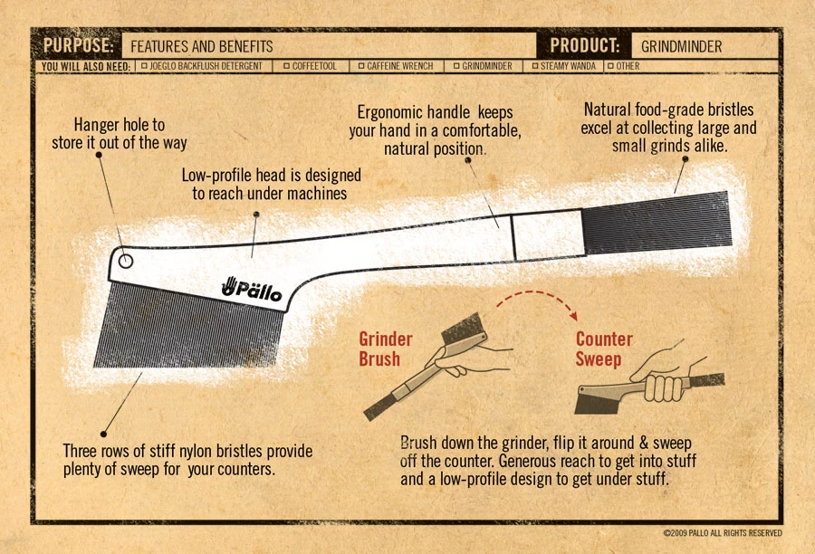 Padolli Grinder Dual Brush Cleaner 4 Padolli Grinder Dual Brush Cleaner - Image 4